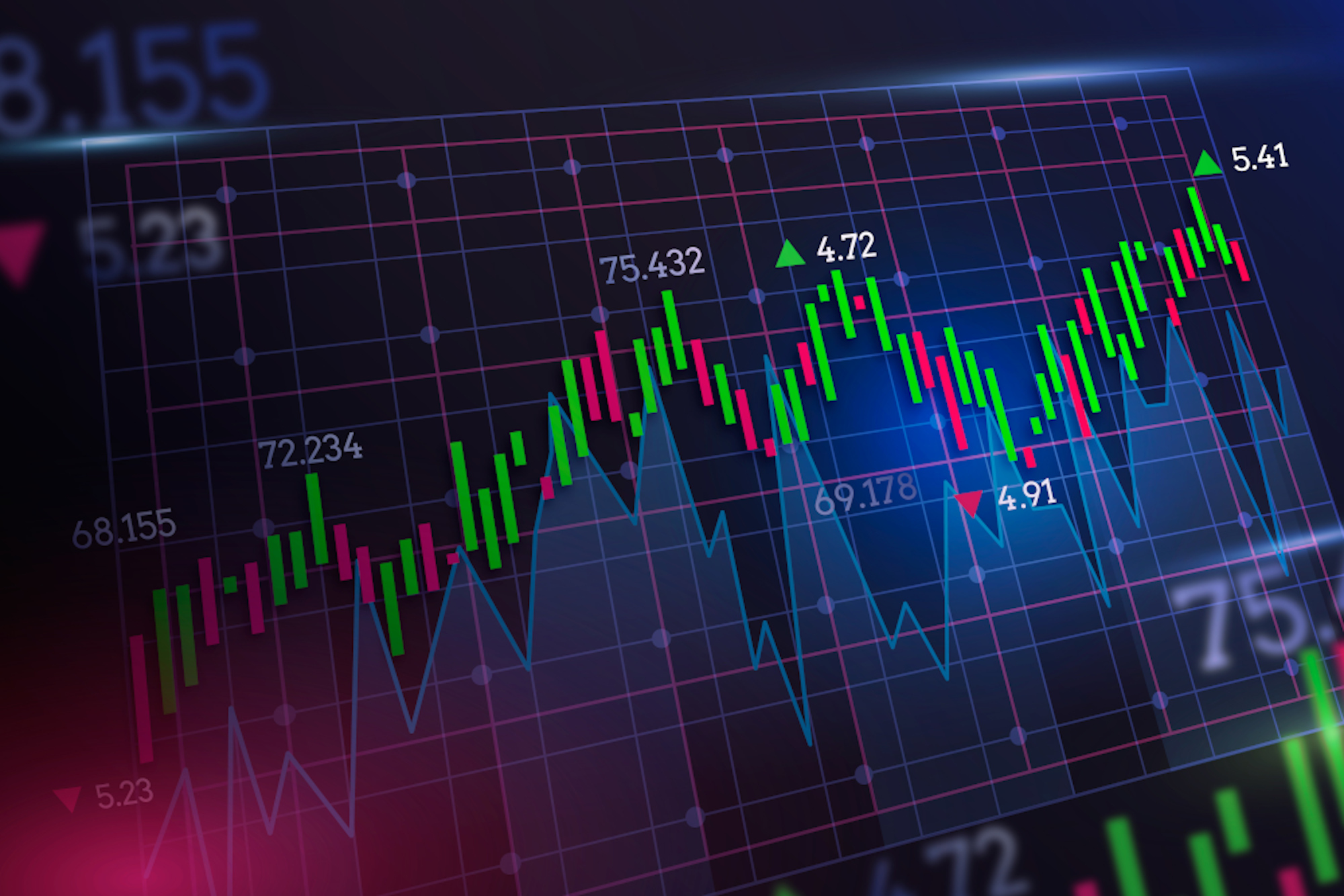 Note #67 ; Marchés financiers : hausse des taux courts, inflation ...